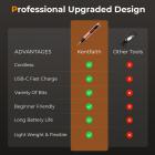 Cordless Engraving Pen with 3 Speeds, 30 Bits, 16 Stencils, for Rocks, Wood, Glass, etc. Kentfaith