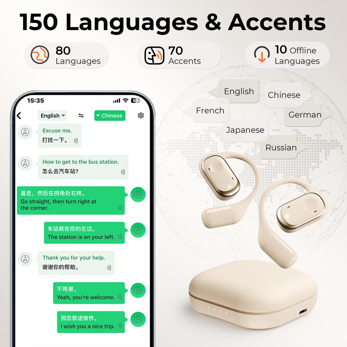 Real Time Translation Earbuds K&F Concept