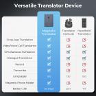 3-in-1 AI Translator Recorder, 150 Languages, Transcribe/Cross-App/Video Translation (Black), Kentfaith