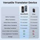 AI Translator Device for Business & Trade, 142 Languages Real-Time Online & Offline, Smart Office/Cross-App/Video/Photo Translation, Record & Transcription, Kentfaith