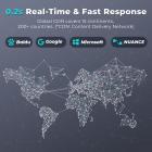 AI Translator Device, 142 Languages Offline & Online, Support Free 4G International Connection, ChatGPT, Offline/Photo/Recording Translation for Business Travel Study, Kentfaith