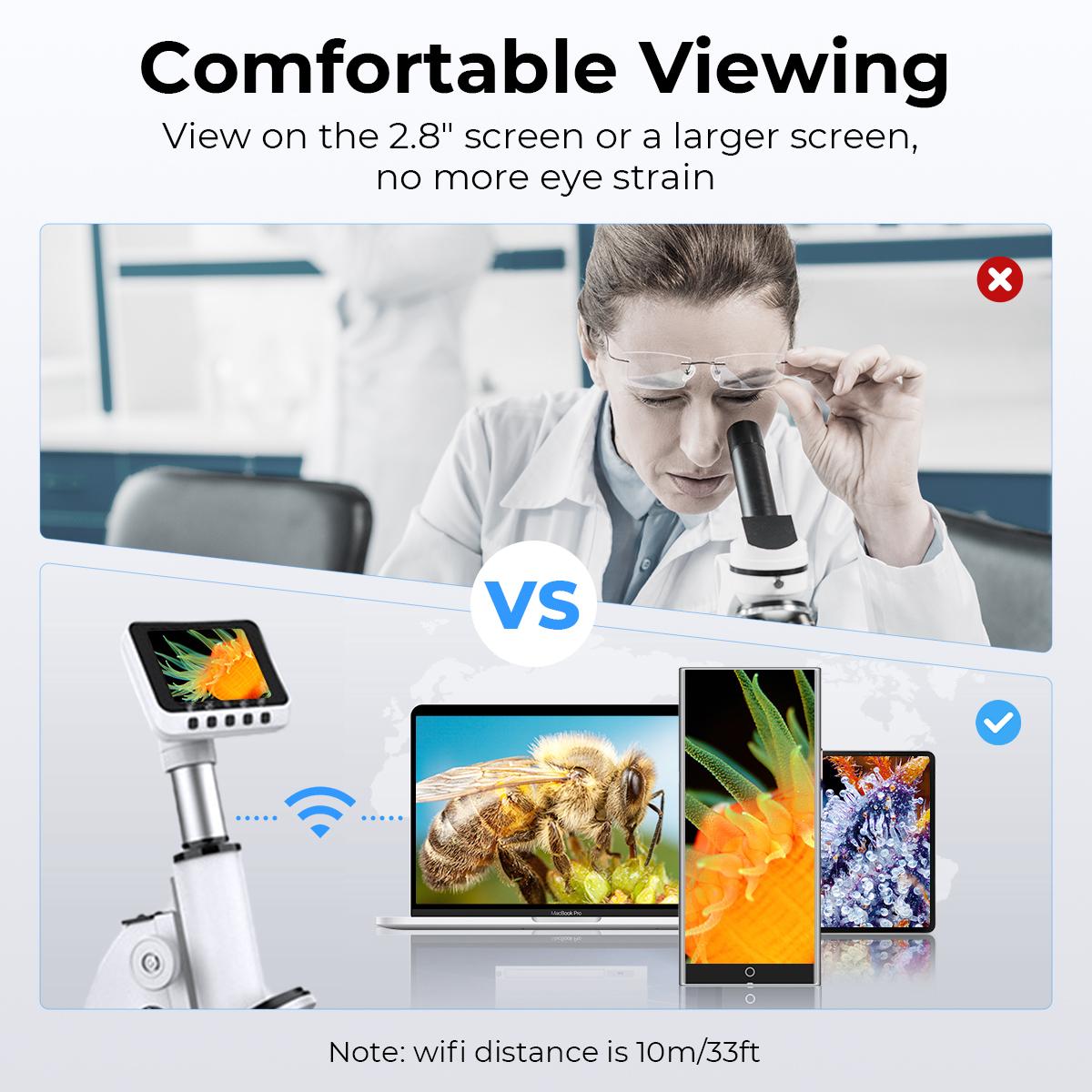 1080P Microscope Camera with 2.8