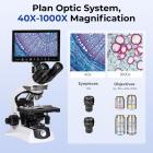 Compound Microscope for Laboratory, Professionals, Research, with lnfinity-corrected Plan Optics, 40x-1000x Magnification, 5W Koehler System, Kentfaith