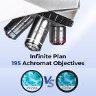 Compound Microscope for Laboratory, Professionals, Research, with lnfinity-corrected Plan Optics, 40x-1000x Magnification, 5W Koehler System, Kentfaith