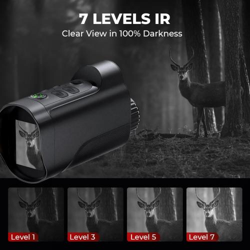 Enhanced Low-Light Visibility