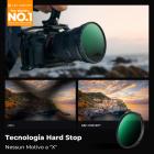 82mm Filtro ND Variabile ND2-ND32 (1-5 Stop) - Serie Nano-Xcel con Leva, 28 Strati di Rivestimento, Vetro Ottico Professionale Multistrato per Foto e Video