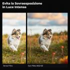 82mm Filtro ND Variabile ND2-ND32 (1-5 Stop) - Serie Nano-Xcel con Leva, 28 Strati di Rivestimento, Vetro Ottico Professionale Multistrato per Foto e Video