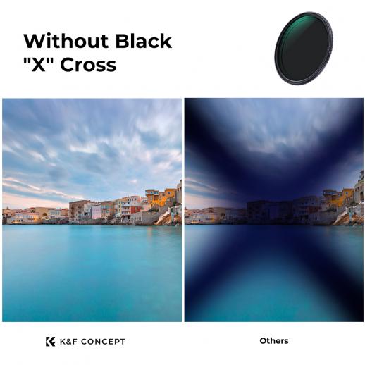 Multilayer Coating 1-5 Stop for Camera Lens Ultra-Thin Frame Design Neewer 52mm Variable Fader ND Filter Neutral Density Variable Filter ND2 to ND32 No Black Cross 
