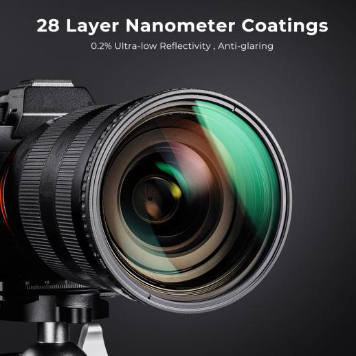3Peak Variable ND Lens Filter 1-5 Stop Gobe 46mm ND2-32 