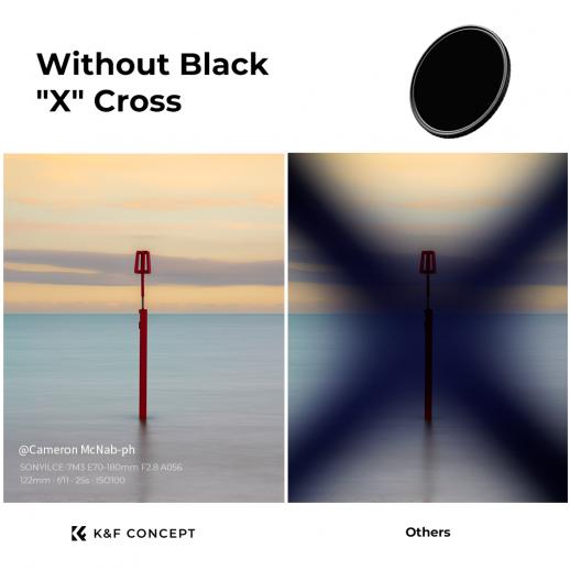 3-7 Stop HD Hydrophobic VND Filter for Camera Lens No X Cross K&F Concept 55mm Variable ND Filter ND8-ND128