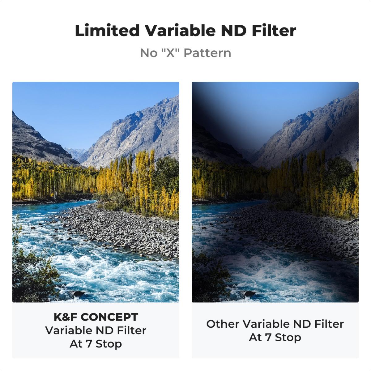 82mm Filtro ND8-ND128 Variable (3-7 Pasos) - Serie Nano-X - K&F Concept