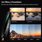 Filtre ND Variable ND2-ND32 (1-5 stops) et Filtre CPL Polarisant Circulaire 58mm 2 en 1 avec 28 Couches de Nano-revêtement - Série Nano-Xcel