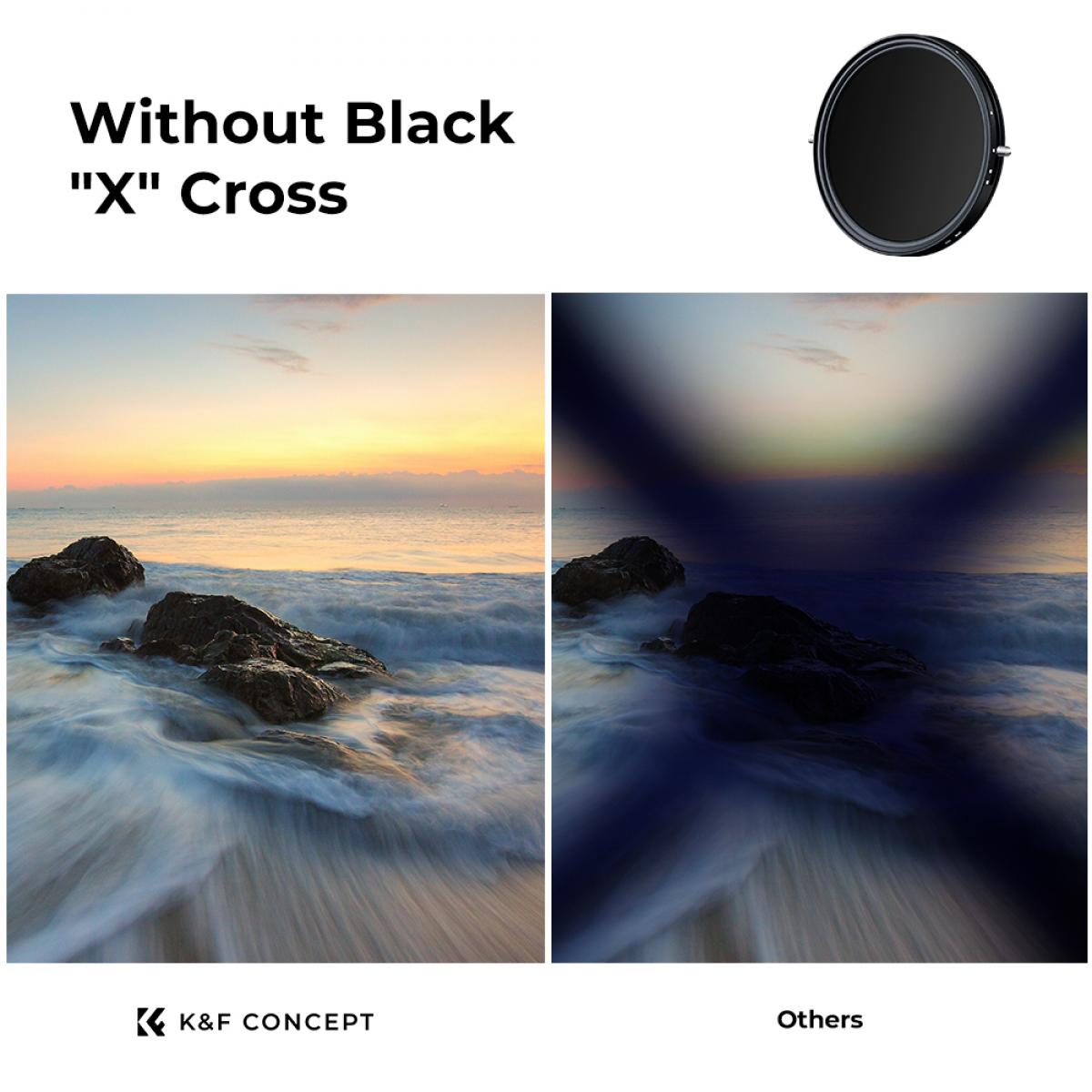 1-5 Stop Ultra-Thin Frame Design Multilayer Coating for Camera Lens No Black Cross Neewer 72mm Variable Fader ND Filter Neutral Density Variable Filter ND2 to ND32 