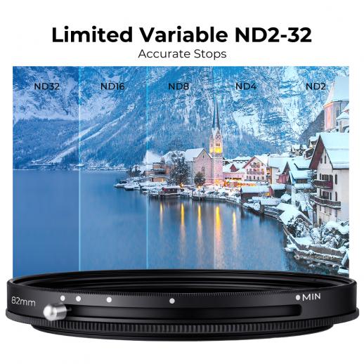 ND32 Combo Optical Glass Wide Angle ICE 77mm CaNDi-5 Filter CPL Waterfall 77 