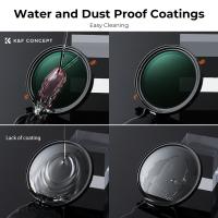 When To Use Polarized Lens Filter?