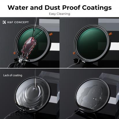 When To Use Polarized Lens Filter?