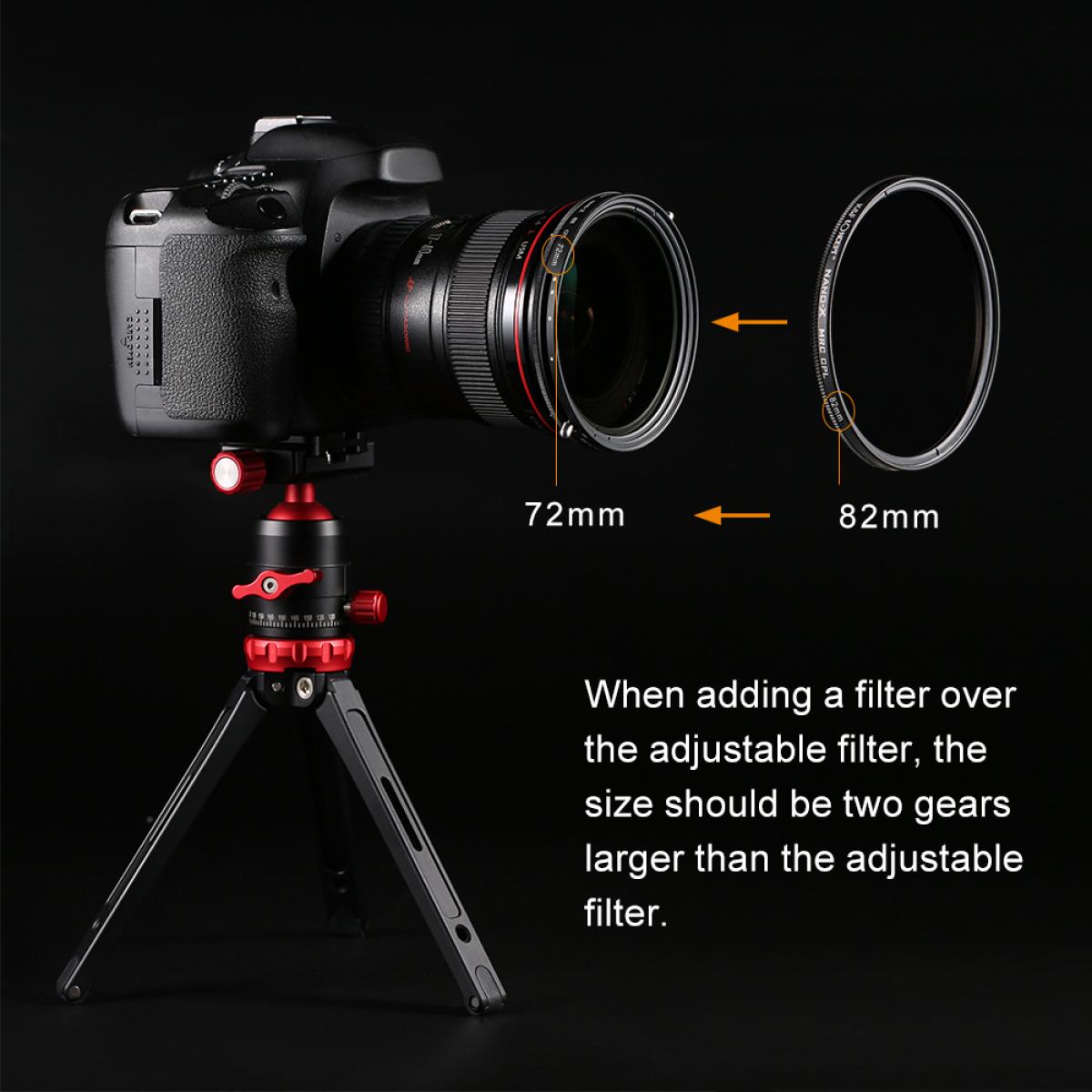 82 mm ND2-32 (1-5 停止) 可変 ND フィルターと CPL カメラ レンズ用円 