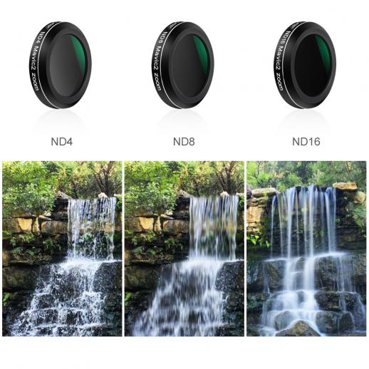ND4 Lens Filter Light Reduction Filter for DJI Mavic 2 ZOOM Accessories