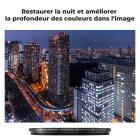 Filtre Anti-Pollution Lumineuse 77 mm – Effet Natural Night & Ciel Pur – Idéal pour Astrophotographie, Voie Lactée et Paysage Urbain – 28 Couches