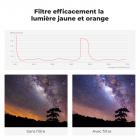 Filtre Anti-Pollution Lumineuse 77 mm – Effet Natural Night & Ciel Pur – Idéal pour Astrophotographie, Voie Lactée et Paysage Urbain – 28 Couches