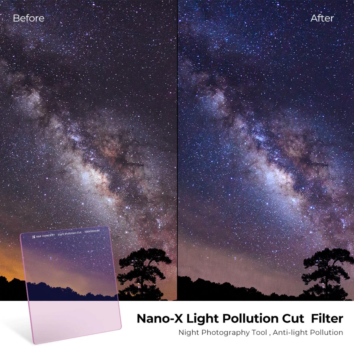 Light Pollution Filter 100*100mm Square KENTFAITH