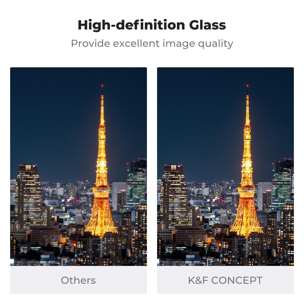 K&F Concept 100x100mm Square Light Pollution Filter Natural Night