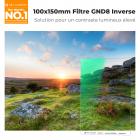 SJ52 GND8 Filtre Carré 100x150 mm Soft (3 f-stops) Filtre de Densité Neutre Dégradé Inversé