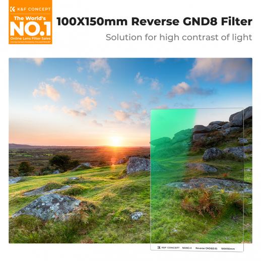 100mm X 150mm Grad ND Filter Set - Sunset, Hard & Soft ND Filters