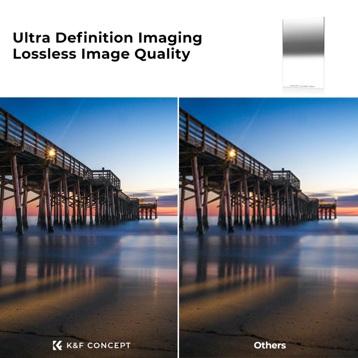 Square Neutral Density Filters Nd8 100*150Mm (0.9/3 Stops) K&F Concept