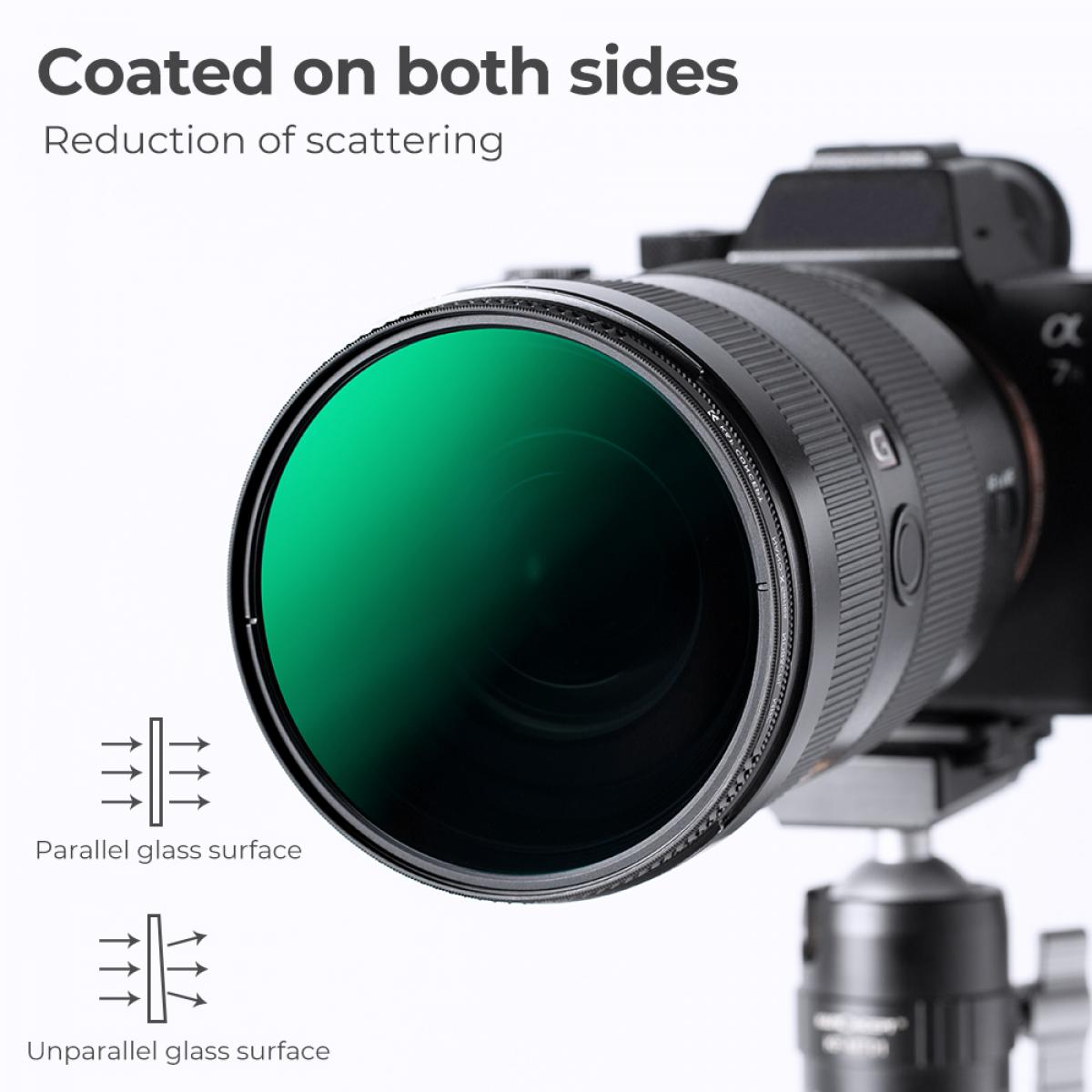 K&F 49mm ND8 Lens Filter and CPL Circular Polarizing Filter 2 in 1 K