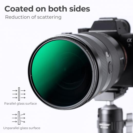 52mm CPL Filter Polfilter Zirkular & Objektivdeckel lens cap 