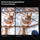 82mm Filtro ND Variabile ND2 ND400 (1-9 stop) in Vetro Ottico con Nano-Rivestimento a 18 Strati, Nano-Klear