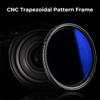Can You Use An Nd Filter Inside?