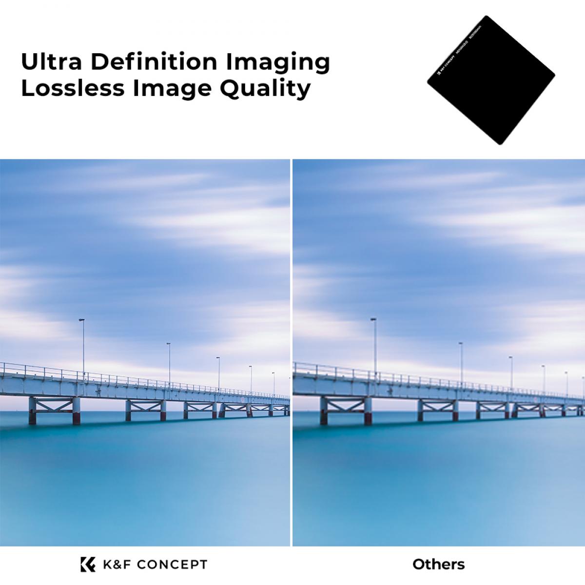 ND1000 Square Neutral Density Lens Filter(100 X 100mm) - Optical Glass MRC 20 layer Coating with Filter Case for Cokin Z