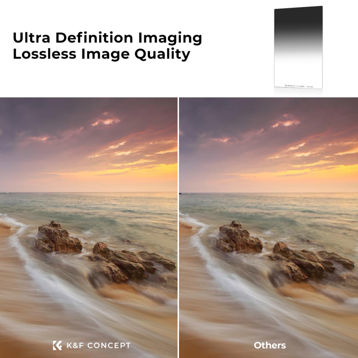 Soft GND16 100*150*2mm Square Lens Filter 28 - Multi-Layer Coated Filter Waterproof/Scratch Resistant for Camera Lens