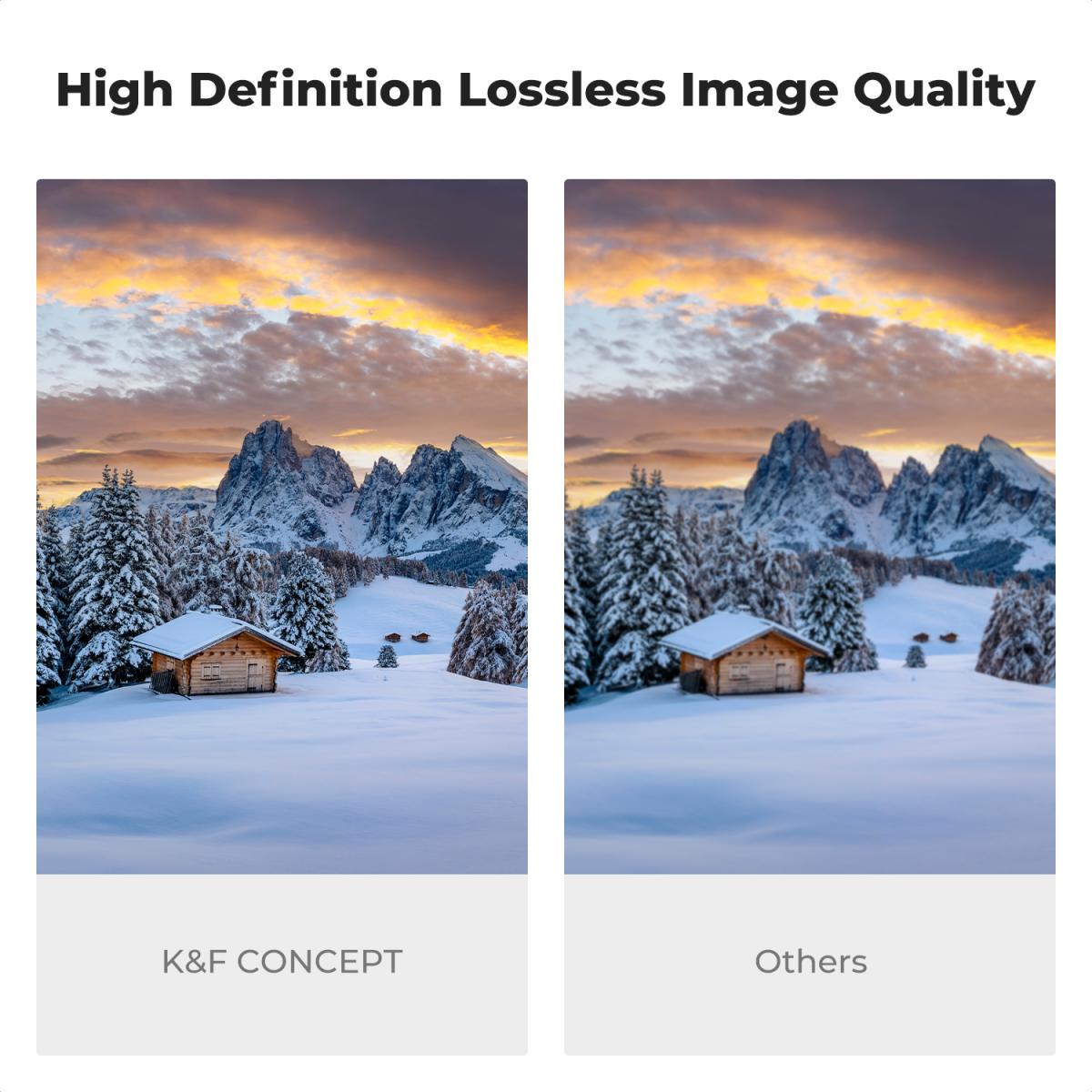 K&F Concept 67mm Variable ND Filter ND2ND400 (19 Stops) with Putter