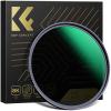 XN21 82mm ND8 (3 Stop) ND Lens Filter HD Fixed Neutral Density Filter, Ultra Slim Frame Import Optical Glass Nano-X Series for Camera Lens