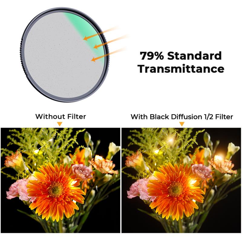 Neutral density filter for controlling exposure in bright conditions.