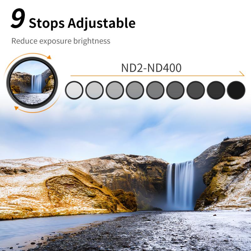 Types of ND Filters