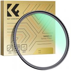 37mm レンズフィルター 高透過率 極薄 撥水防汚 AGC日本製光学ガラス レンズ保護用 MCUVフィルター（NANO-Dシリーズ）