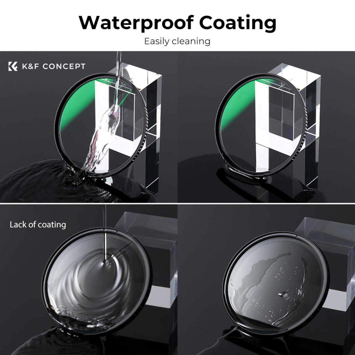 72mm レンズフィルター 高透過率 極薄 撥水防汚 AGC日本製光学 