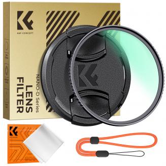 Kit UV - Nano-Dazzle