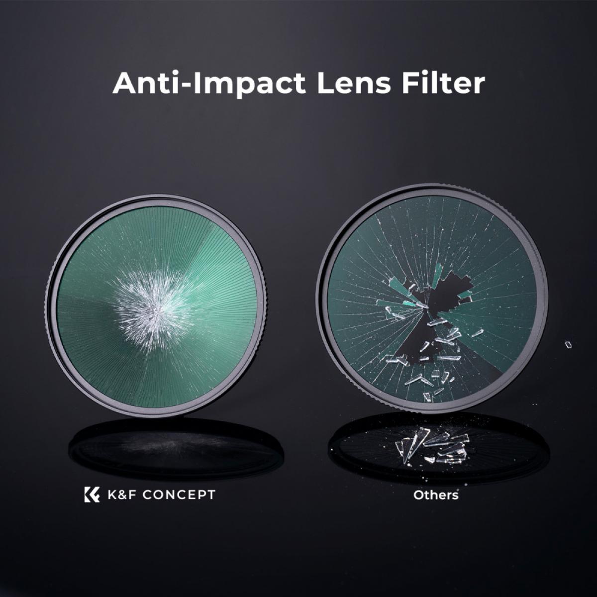 77mm UV Lens Filter HD MCUV Ultraviolet Protection and UV Control