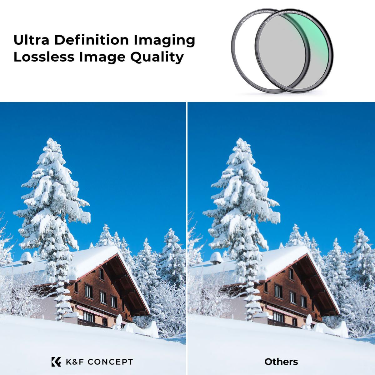 52mm Magnetic CPL Filter, High-Definition, Coated with Waterproof Anti-Scratch Anti-Reflection Green Film, with Magnetic Adapter Ring Nano-Xcel Series