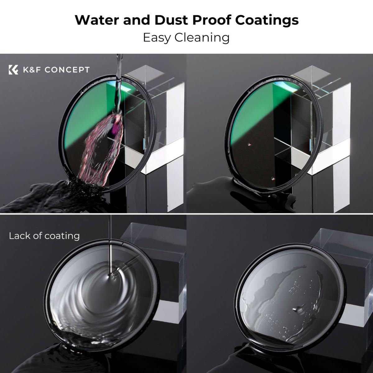Fotasy 40mm MRC Nano CPL Polarizing Lens Filter – B270 Glass, Multi-Resistant Coating