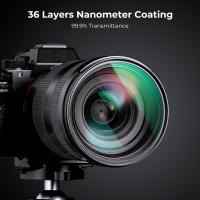 What's A Good Uv Filter For Camera Lenses?