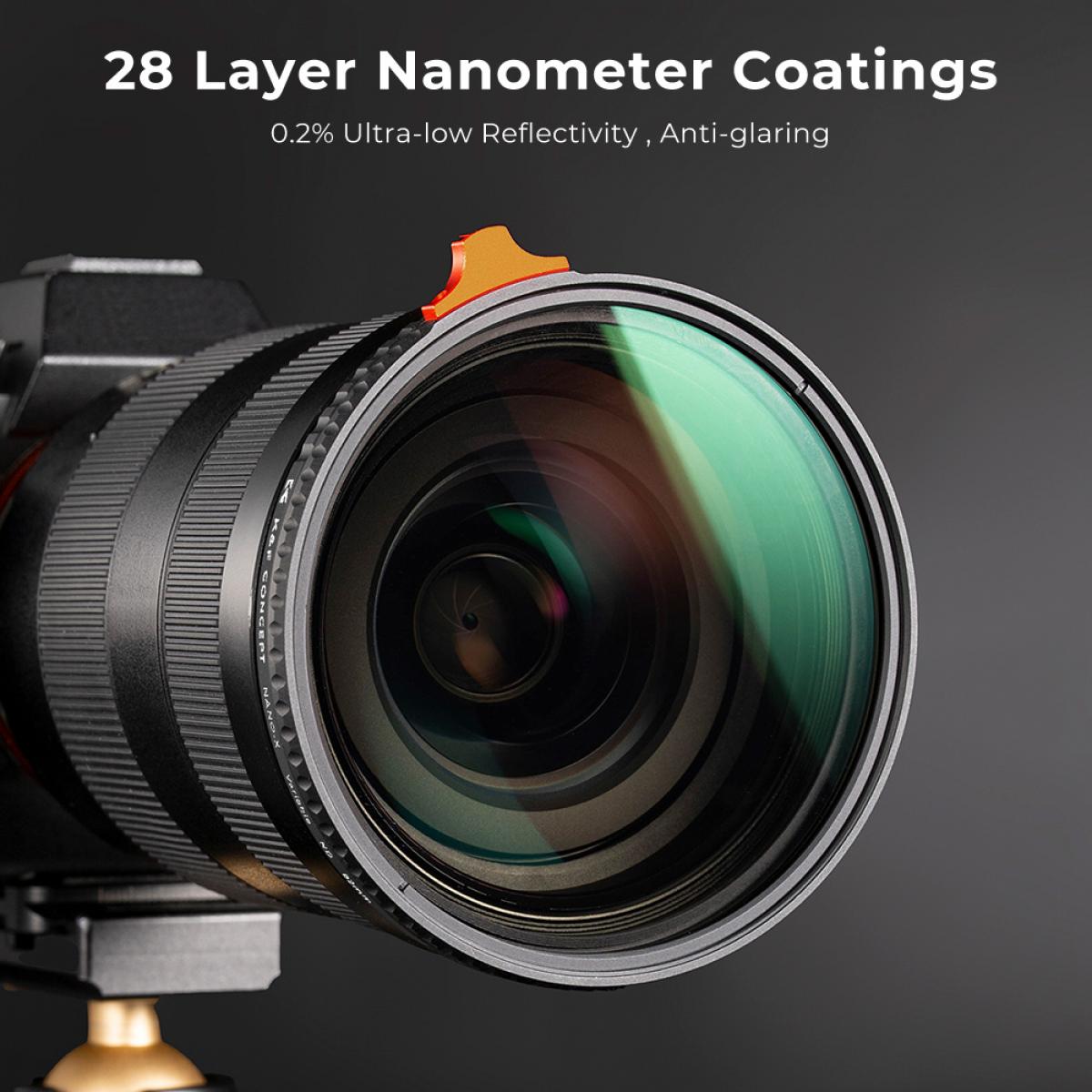 77mm可変NDフィルター ND3-ND1000 超薄型HD 両面28層ナノコーティング