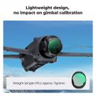 Drone Filter DJI Mavic 4 Pro CPL Filter Multi Coated HD Optical Glass/Aluminum Frame