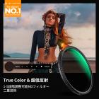 49mm トゥルーカラー＆超低反射可変NDレンズフィルター、ND2-32（1-5段）HD調整可能ニュートラルデンシティフィルター、28層マルチレイヤーコーティング、カメラレンズ用 - Nano-Xシリーズ
