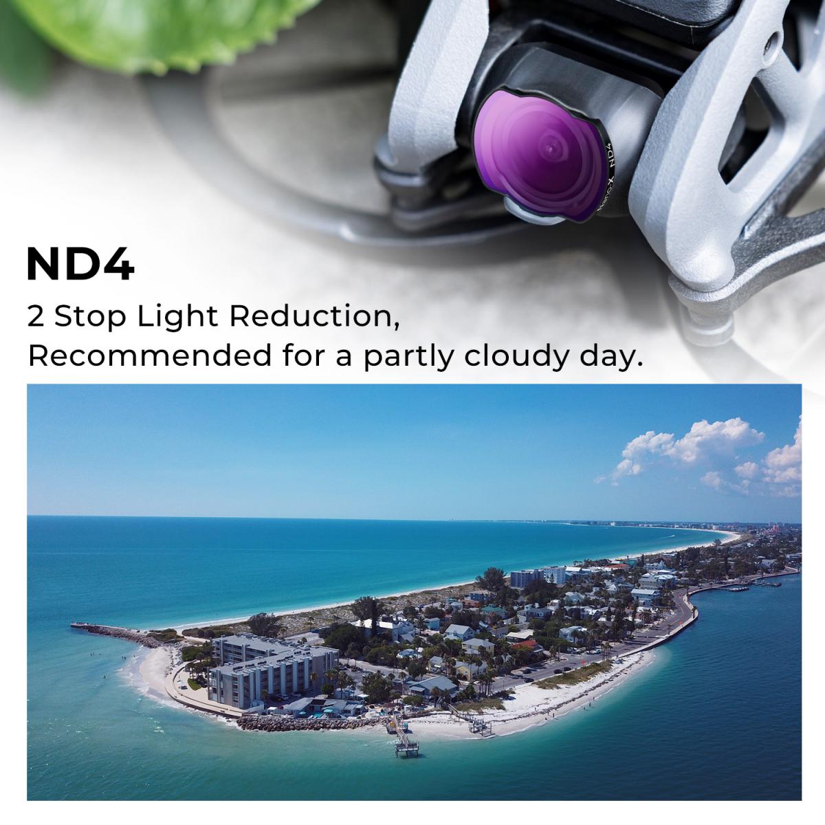 DJI Avata Drone ND4 Filter Circular Polarizing Filter with Single-sided Anti-reflection Waterproof Anti-scratch Green Film